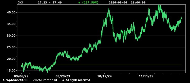 cnx.jpg